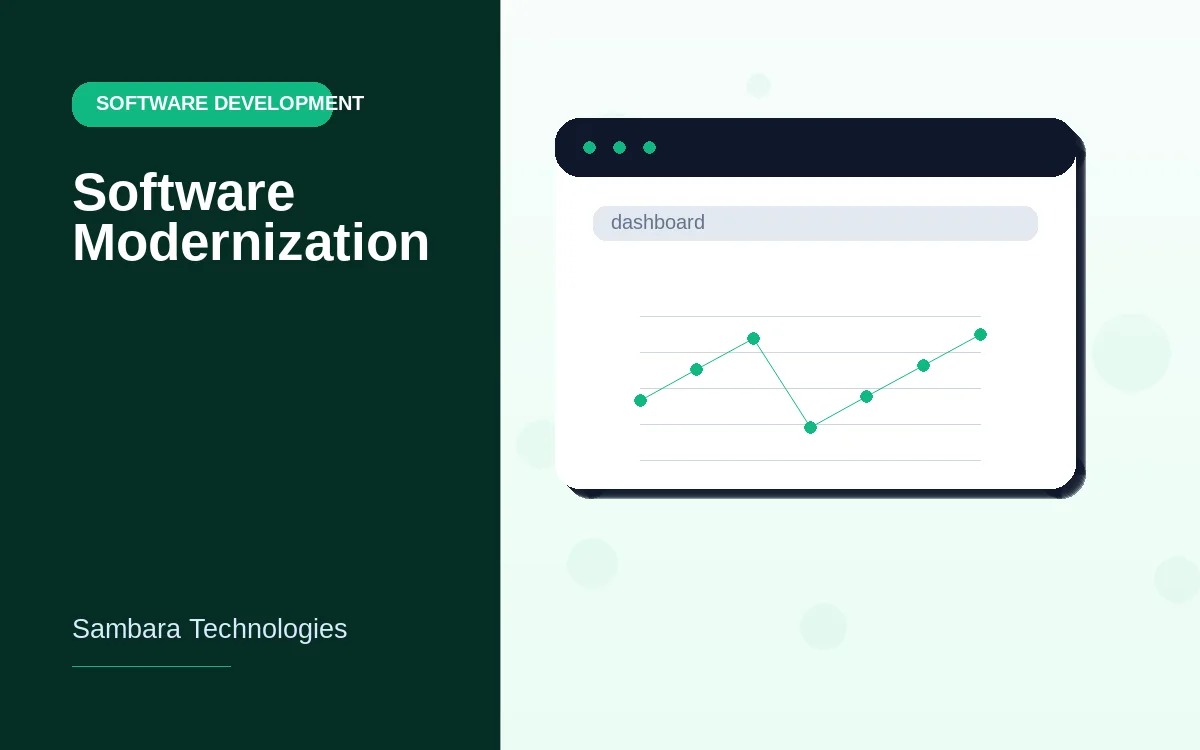 Software Modernization